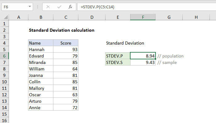 How to calculate standard deviation in excel